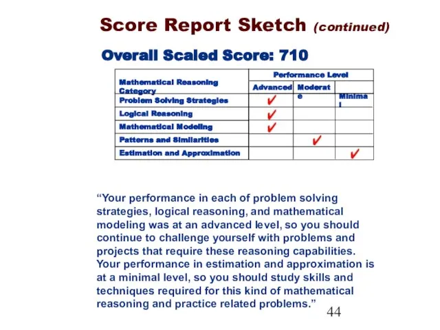 Score Report Sketch (continued) Overall Scaled Score: 710 Estimation and Approximation Patterns