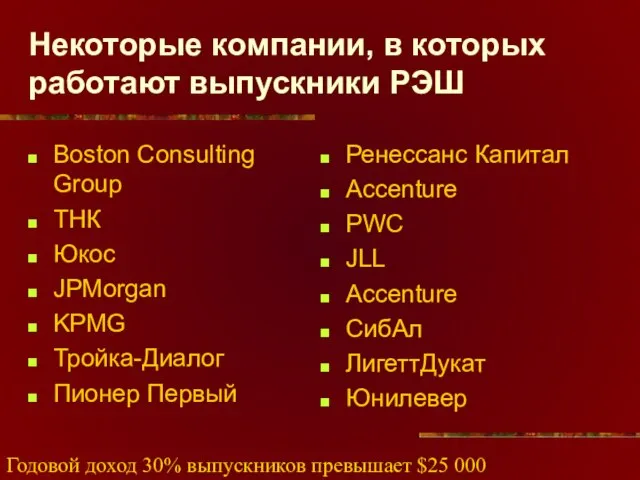 Годовой доход 30% выпускников превышает $25 000 Некоторые компании, в которых работают