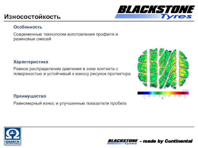 Износостойкость Особенность Современные технологии изготовления профиля и резиновых смесей Характеристика Равное распределение