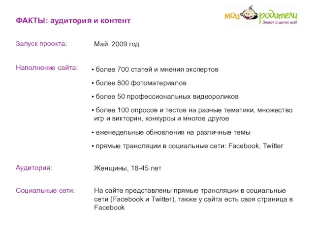 ФАКТЫ: аудитория и контент более 700 статей и мнения экспертов более 800