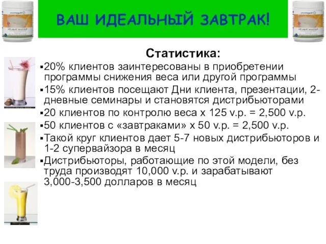 ВАШ ИДЕАЛЬНЫЙ ЗАВТРАК! Статистика: 20% клиентов заинтересованы в приобретении программы снижения веса