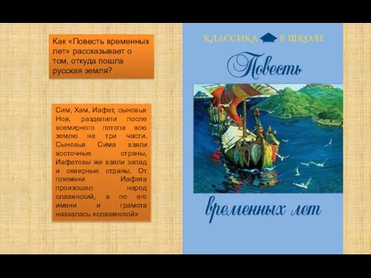 Как «Повесть временных лет» рассказывает о том, откуда пошла русская земля? Сим,