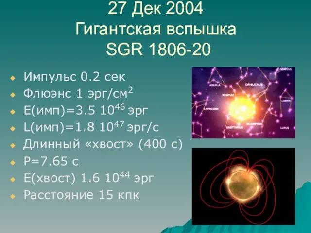 27 Дек 2004 Гигантская вспышка SGR 1806-20 Импульс 0.2 сек Флюэнс 1