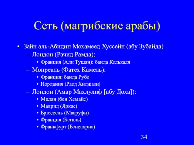 Сеть (магрибские арабы) Зайн аль-Абидин Мохамеед Хуссейн (абу Зубайда) Лондон (Рачид Рамда):