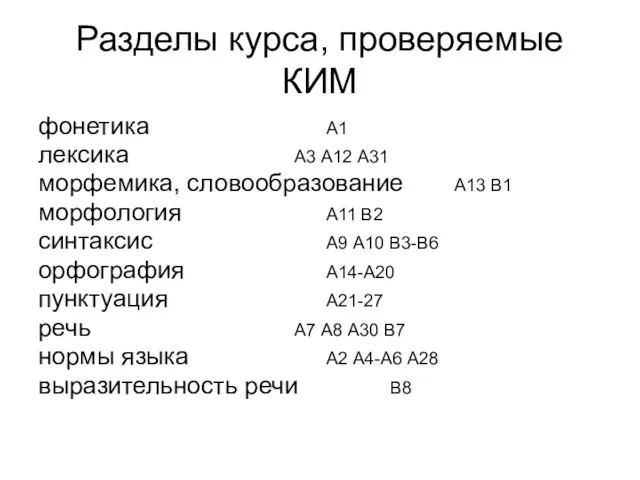Разделы курса, проверяемые КИМ фонетика А1 лексика А3 А12 А31 морфемика, словообразование