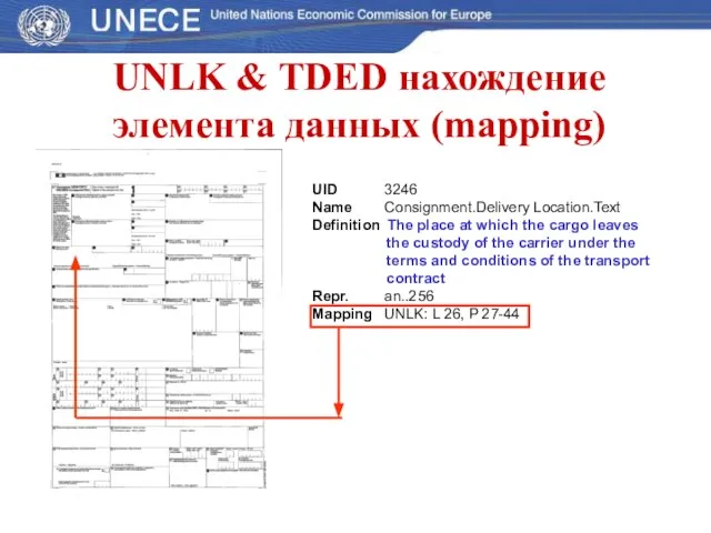UNLK & TDED нахождение элемента данных (mapping) 3246 Consignment.Delivery Location.Text The place