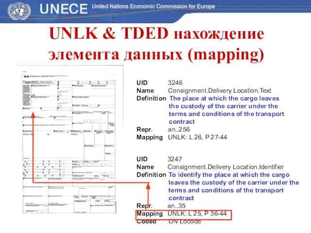 UID Name Definition Repr. Mapping Coded UNLK & TDED нахождение элемента данных
