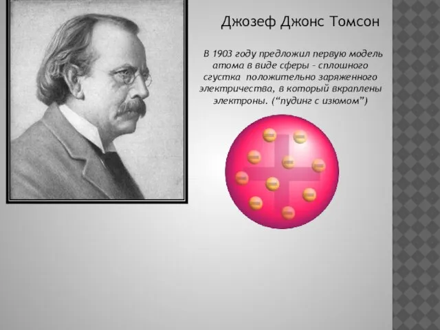 Джозеф Джонс Томсон В 1903 году предложил первую модель атома в виде