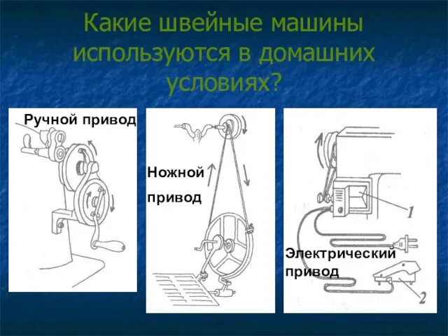 Какие швейные машины используются в домашних условиях? Ручной привод Ножной привод Электрический привод