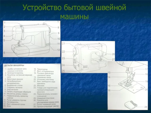 Устройство бытовой швейной машины