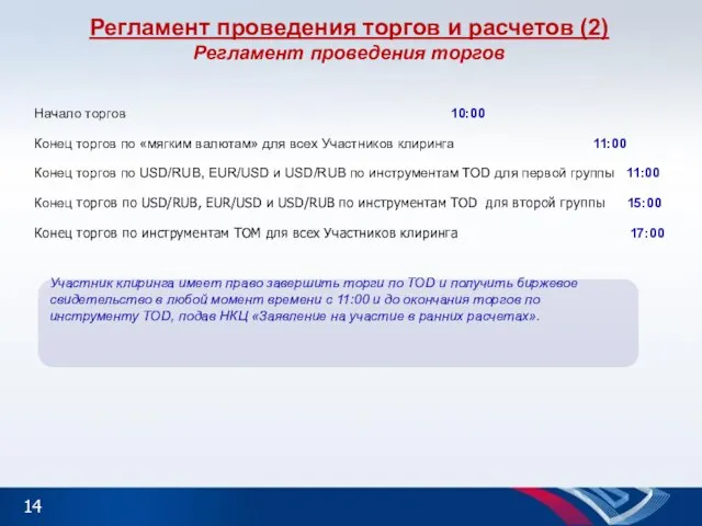 Регламент проведения торгов и расчетов (2) Регламент проведения торгов Участник клиринга имеет