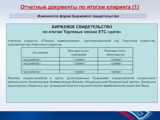 Отчетные документы по итогам клиринга (1) Изменяется форма Биржевого свидетельства БИРЖЕВОЕ СВИДЕТЕЛЬСТВО