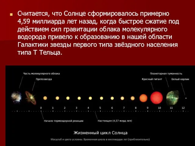 Считается, что Солнце сформировалось примерно 4,59 миллиарда лет назад, когда быстрое сжатие