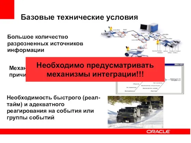 Механизм учета событийности и причинно-следственных связей Необходимо предусматривать механизмы интеграции!!! Базовые технические условия