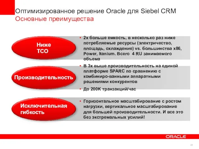 Оптимизированное решение Oracle для Siebel CRM Основные преимущества 2x больше емкость, в