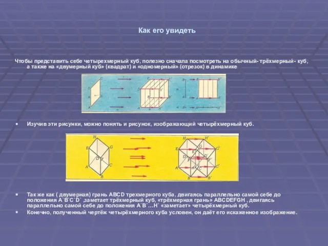 Как его увидеть Чтобы представить себе четырехмерный куб, полезно сначала посмотреть на