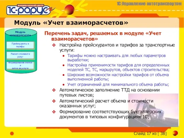 Перечень задач, решаемых в модуле «Учет взаиморасчетов» Настройка прейскурантов и тарифов за