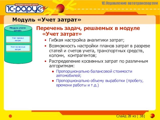 Модуль «Учет затрат» Перечень задач, решаемых в модуле «Учет затрат» Гибкая настройка