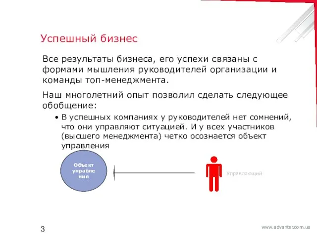 Успешный бизнес Все результаты бизнеса, его успехи связаны с формами мышления руководителей