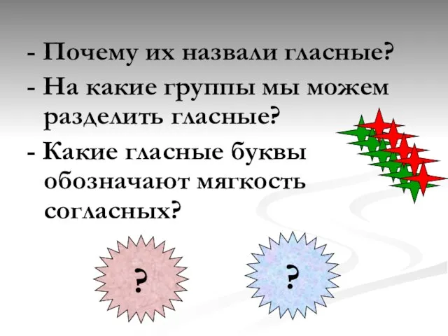 - Почему их назвали гласные? - На какие группы мы можем разделить