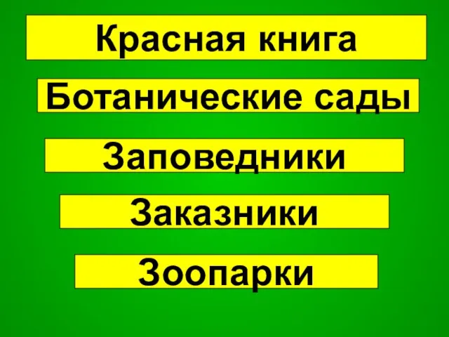 Красная книга Ботанические сады Заповедники Заказники Зоопарки