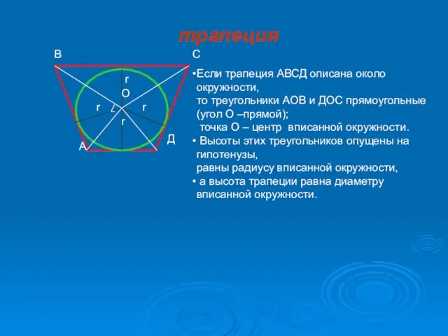 r r r r А В Д О Если трапеция АВСД описана