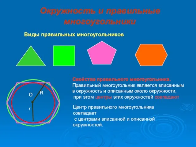 Окружность и правильные многоугольники Виды правильных многоугольников Свойства правильного многоугольника. Правильный многоугольник