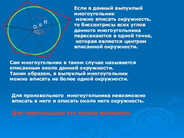 Если в данный выпуклый многоугольник можно вписать окружность, то биссектрисы всех углов