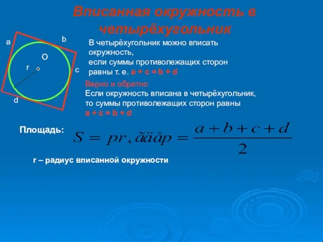 Вписанная окружность в четырёхугольник а b c d O r В четырёхугольник