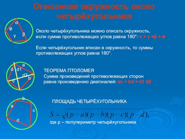 Описанная окружность около четырёхугольника α β γ φ Около четырёхугольника можно описать