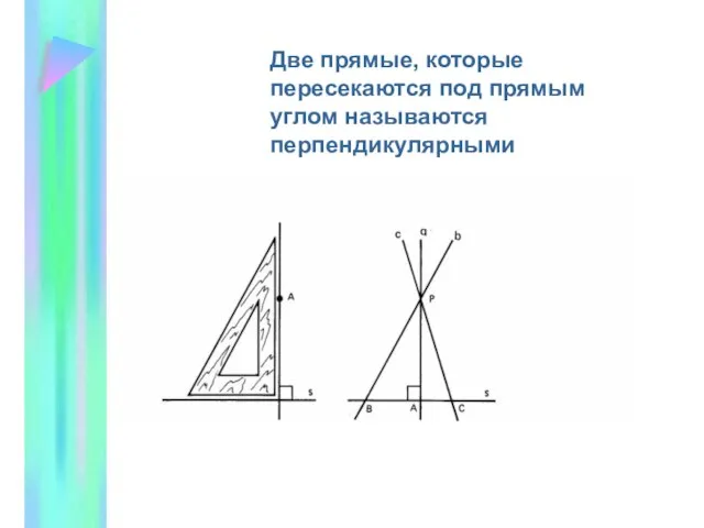 Две прямые, которые пересекаются под прямым углом называются перпендикулярными