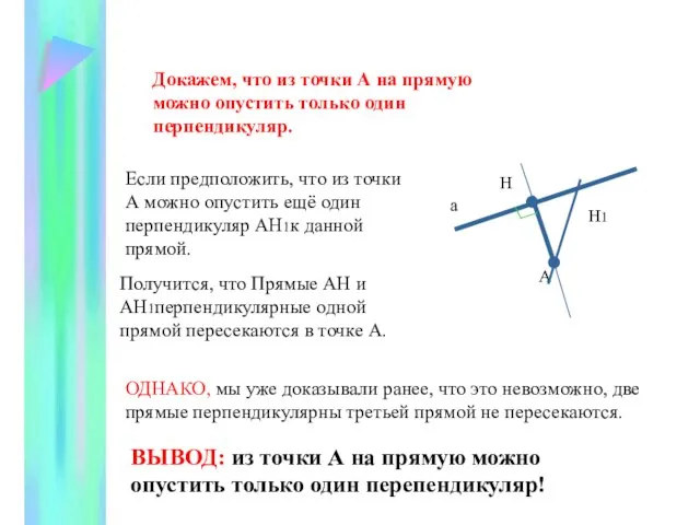 а А Докажем, что из точки А на прямую можно опустить только