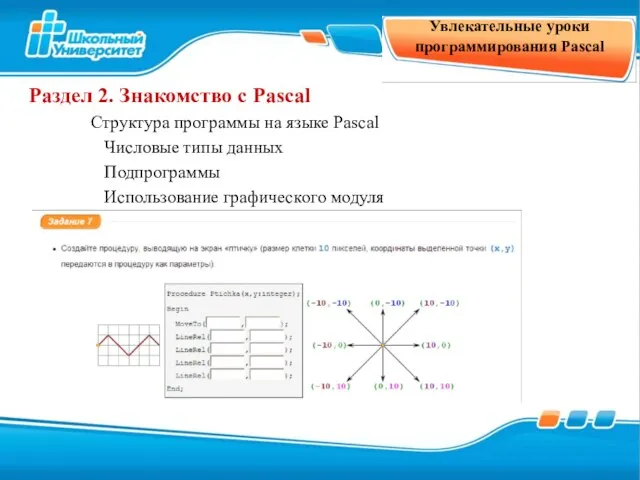 Увлекательные уроки программирования Pascal Раздел 2. Знакомство с Pascal Структура программы на