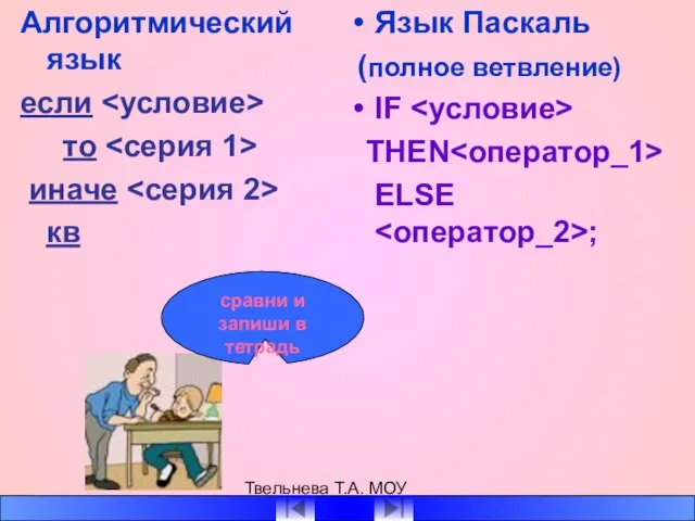 Твельнева Т.А. МОУ СОШ №1 Алгоритмический язык если то иначе кв Язык