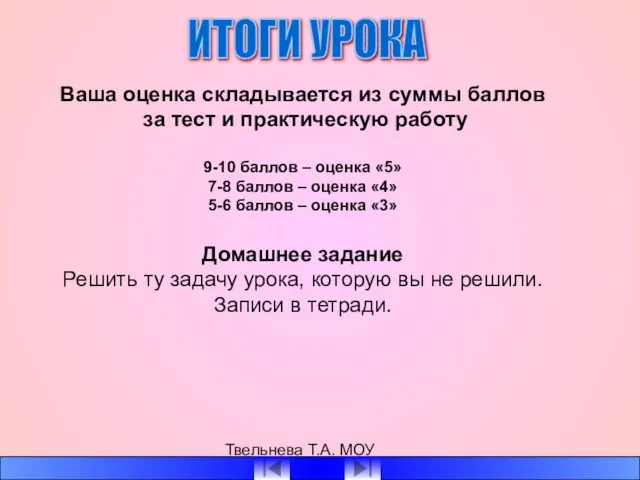 Твельнева Т.А. МОУ СОШ №1 ИТОГИ УРОКА Ваша оценка складывается из суммы