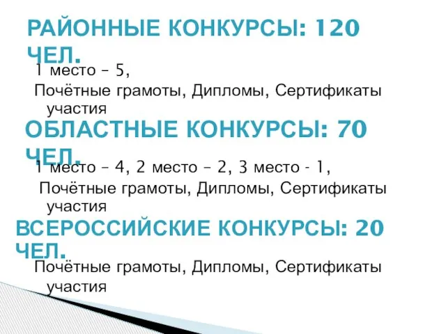 Почётные грамоты, Дипломы, Сертификаты участия РАЙОННЫЕ КОНКУРСЫ: 120 ЧЕЛ. ОБЛАСТНЫЕ КОНКУРСЫ: 70