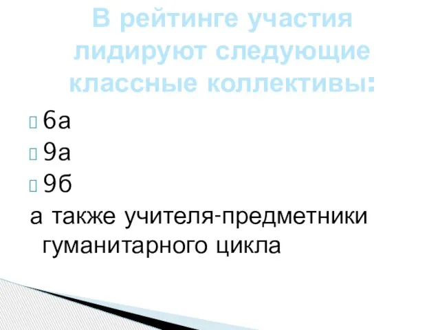 6а 9а 9б а также учителя-предметники гуманитарного цикла В рейтинге участия лидируют следующие классные коллективы: