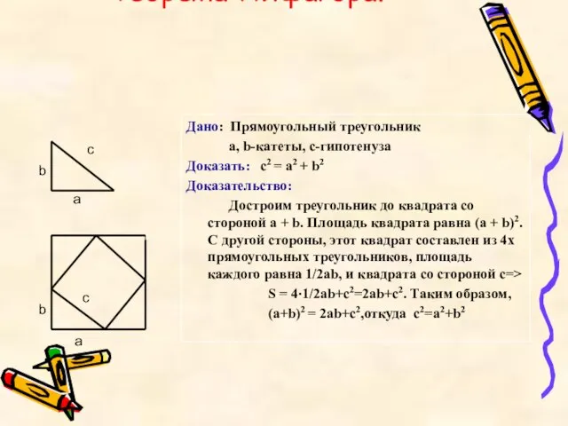 Теорема Пифагора. Дано: Прямоугольный треугольник a, b-катеты, c-гипотенуза Доказать: c2 = a2