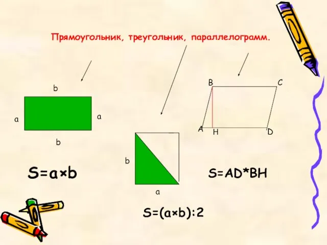 Прямоугольник, треугольник, параллелограмм. а b D A B C b a S=a×b