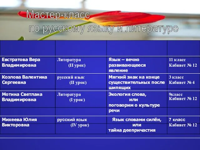 Мастер-класс по русскому языку и литературе