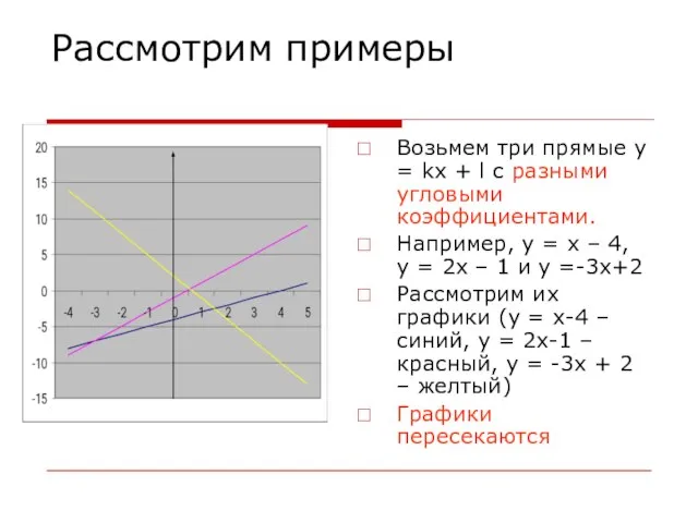 Рассмотрим примеры Возьмем три прямые у = kx + l с разными