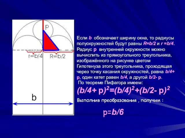 Если b обозначает ширину окна, то радиусы полуокружностей будут равны R=b/2 и
