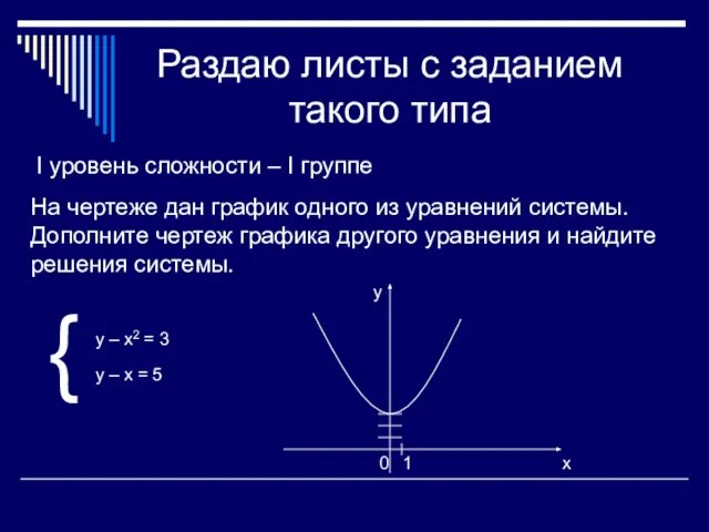 Раздаю листы с заданием такого типа I уровень сложности – I группе