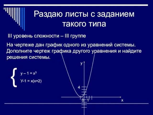 Раздаю листы с заданием такого типа III уровень сложности – III группе