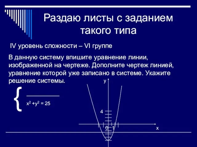 Раздаю листы с заданием такого типа IV уровень сложности – VI группе