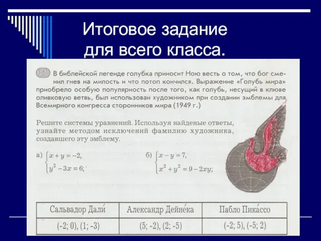 Итоговое задание для всего класса.