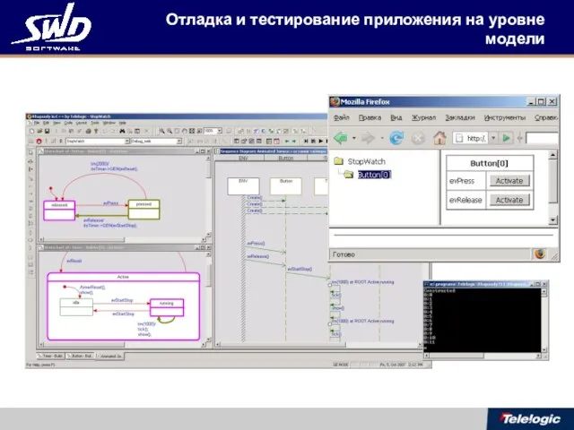 Отладка и тестирование приложения на уровне модели