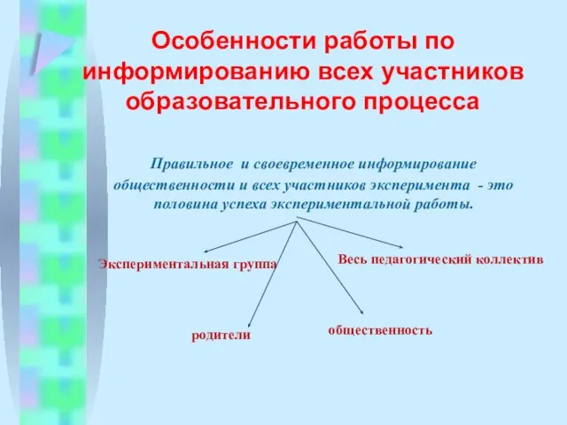 Особенности работы по информированию всех участников образовательного процесса Правильное и своевременное информирование