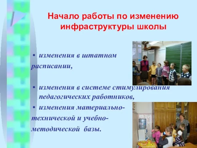 Начало работы по изменению инфраструктуры школы изменения в штатном расписании, изменения в