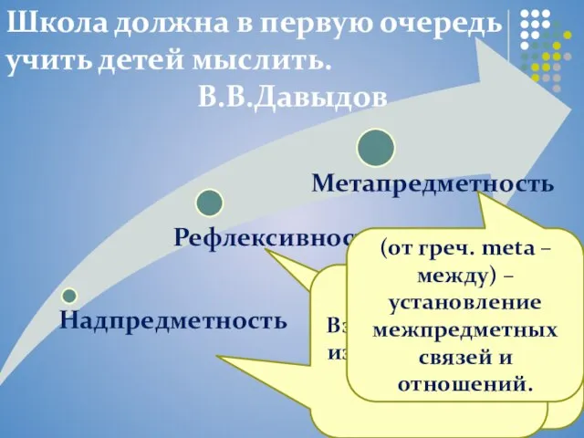 Школа должна в первую очередь учить детей мыслить. В.В.Давыдов Осознание и осмысление